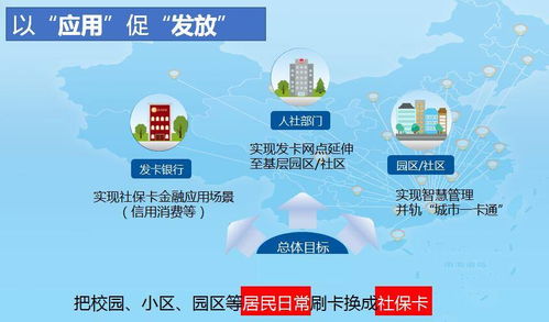 德生科技構(gòu)建社保卡多場景化應(yīng)用，助力居民服務(wù)一卡通推進(jìn)
